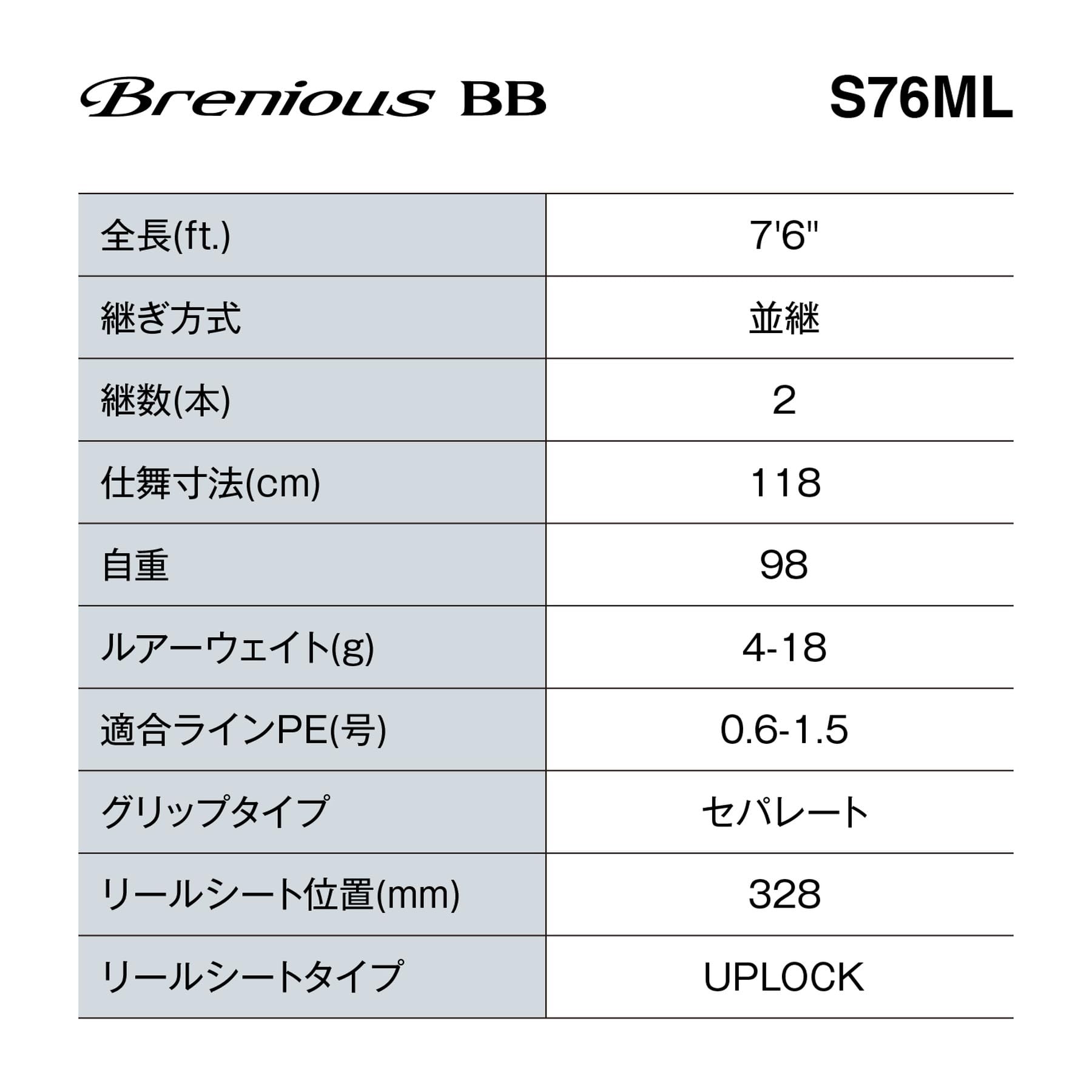 Amazon | シマノ(SHIMANO) ブリームロッド 26ブレニアス BB S76ML